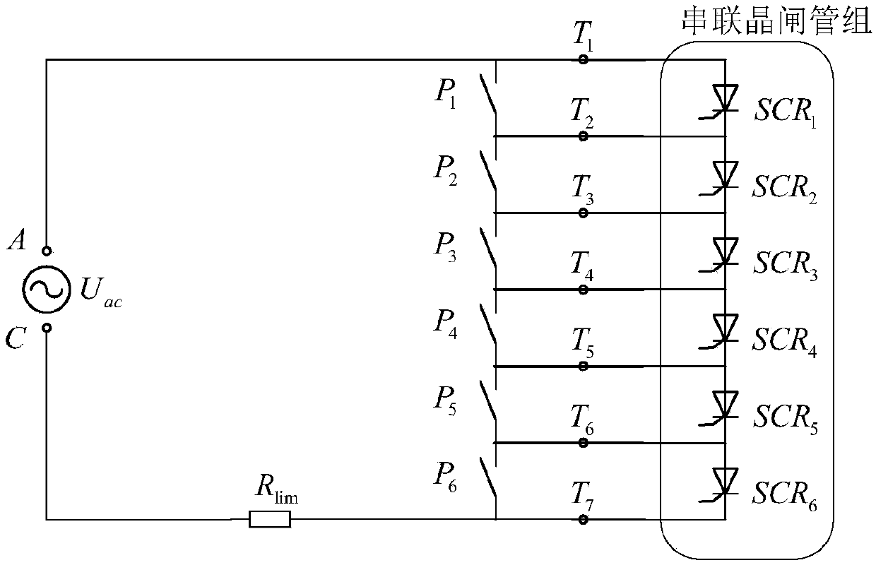 Method for testing small current of thyristors and pulse trigger loops thereof