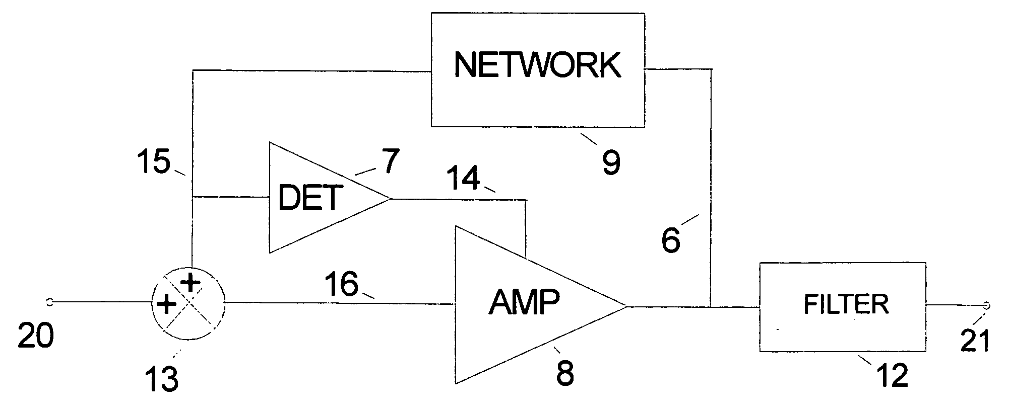 Constant gain amplifier system with positive and negative feedback