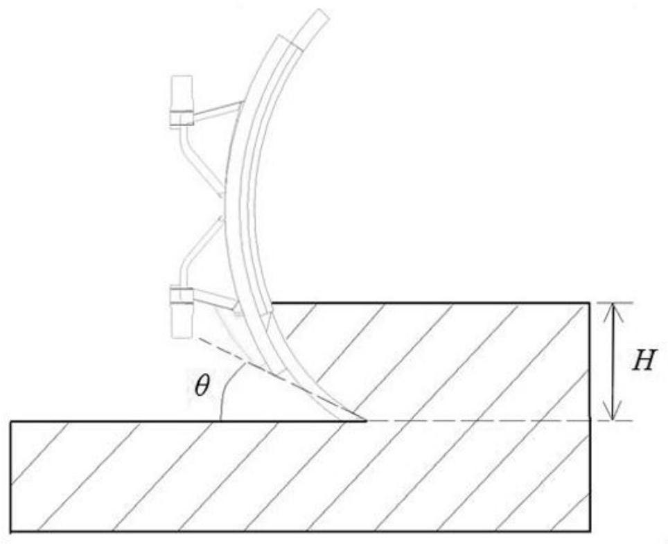 Scraper knife posture control system and method based on machine vision and land leveler