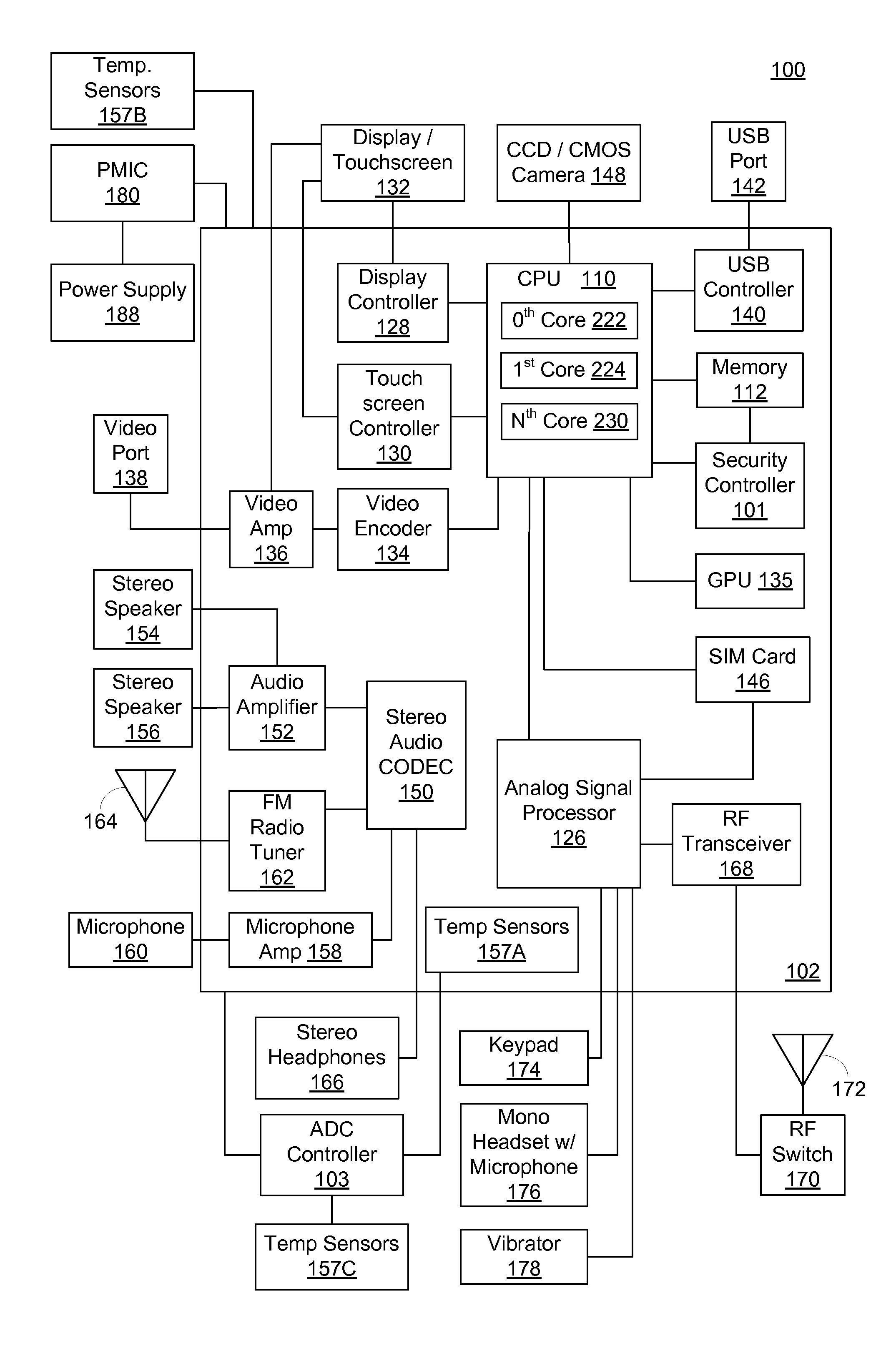 System and method for modification of coded instructions in read-only memory using one-time programmable memory