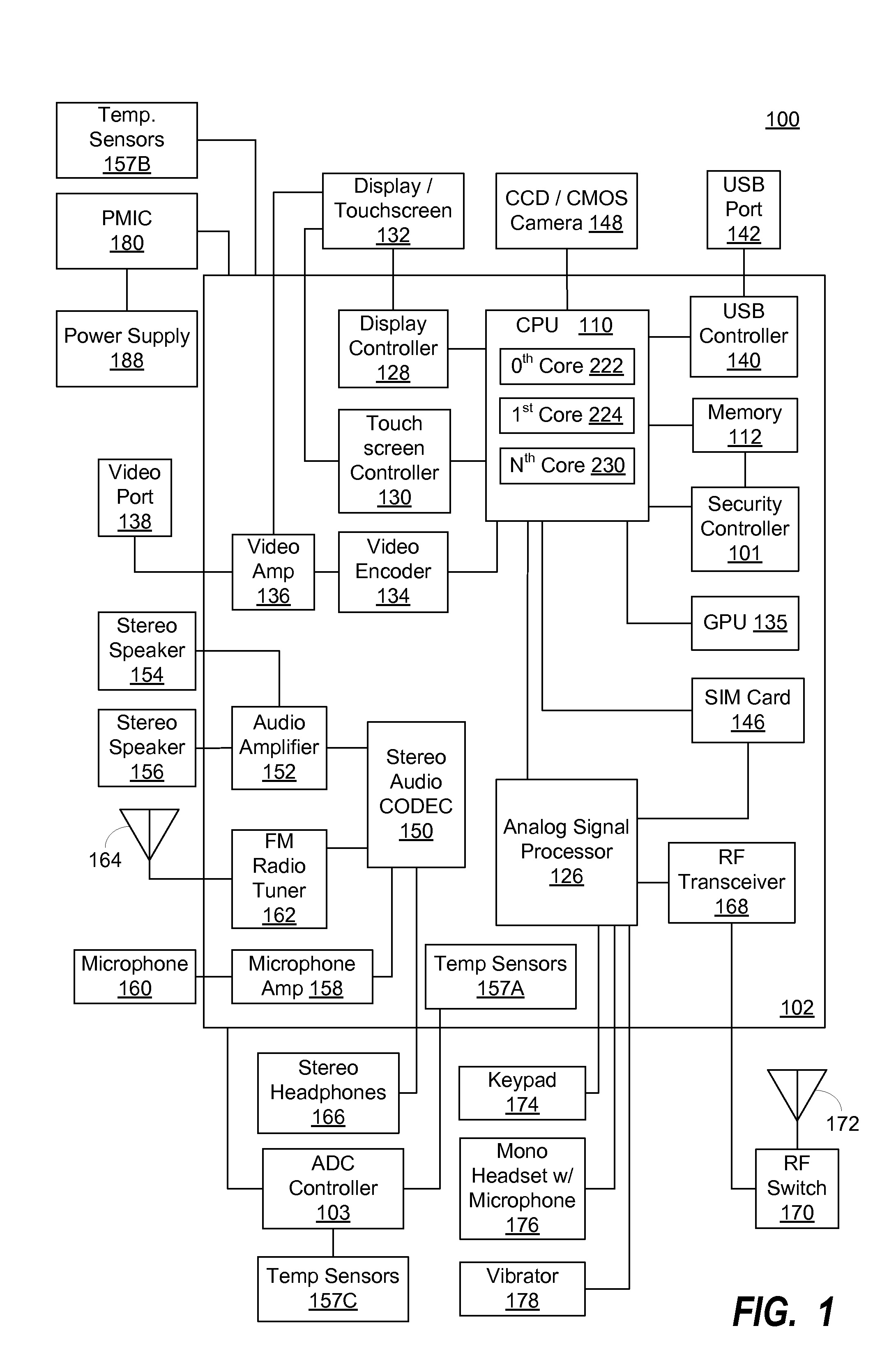 System and method for modification of coded instructions in read-only memory using one-time programmable memory