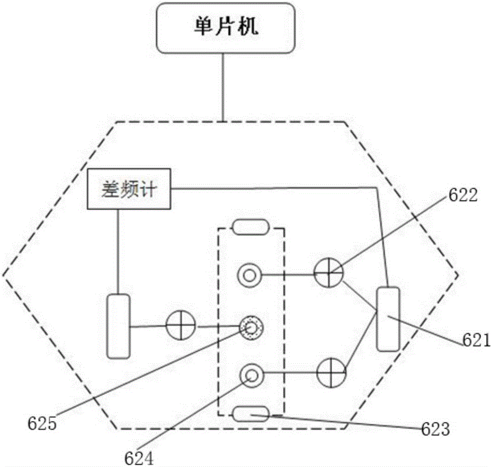 Activated carbon air purifier capable of detecting harmful gas