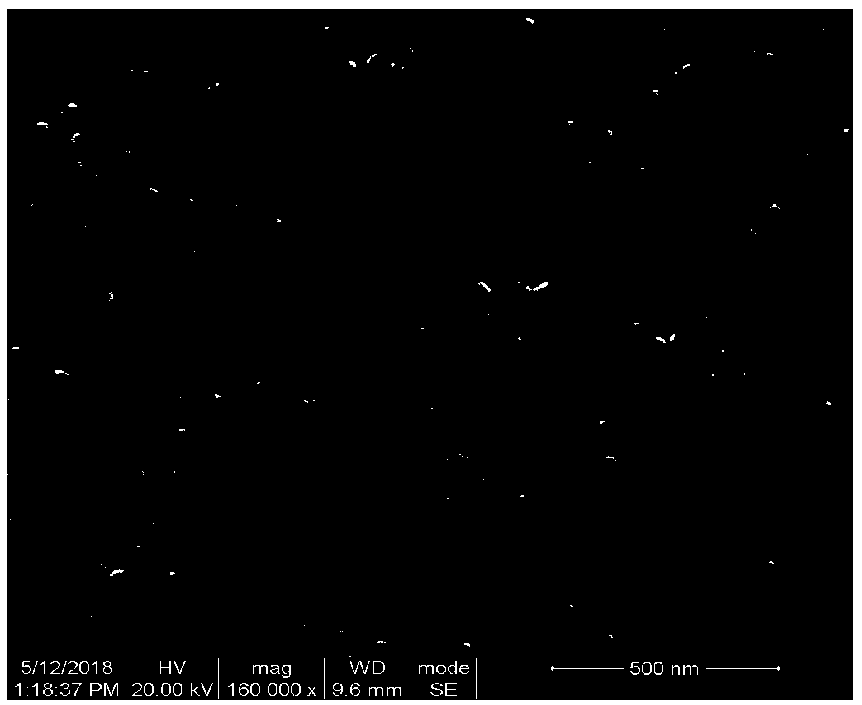 Layered all-solid-state lithium ion battery and preparation method thereof