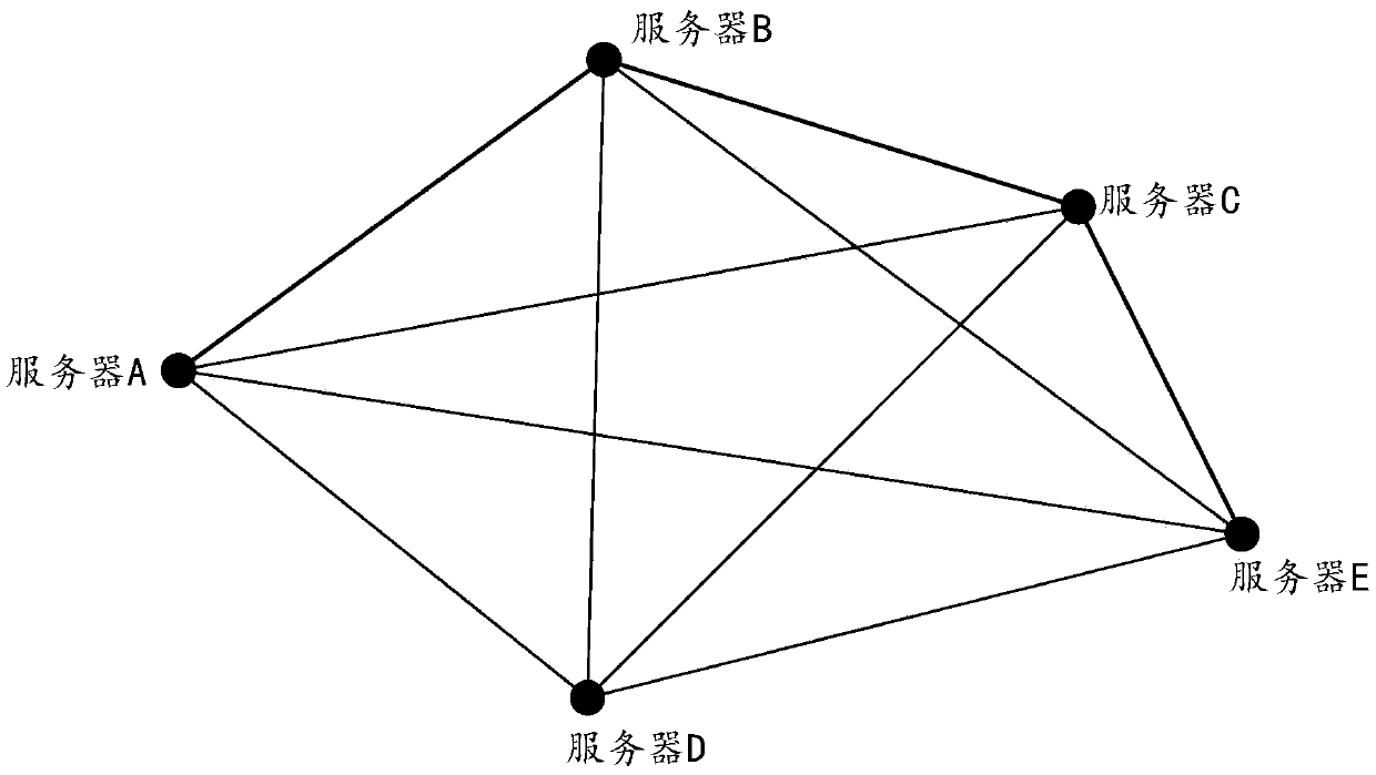 Method, device and system for obtaining transmission path in network