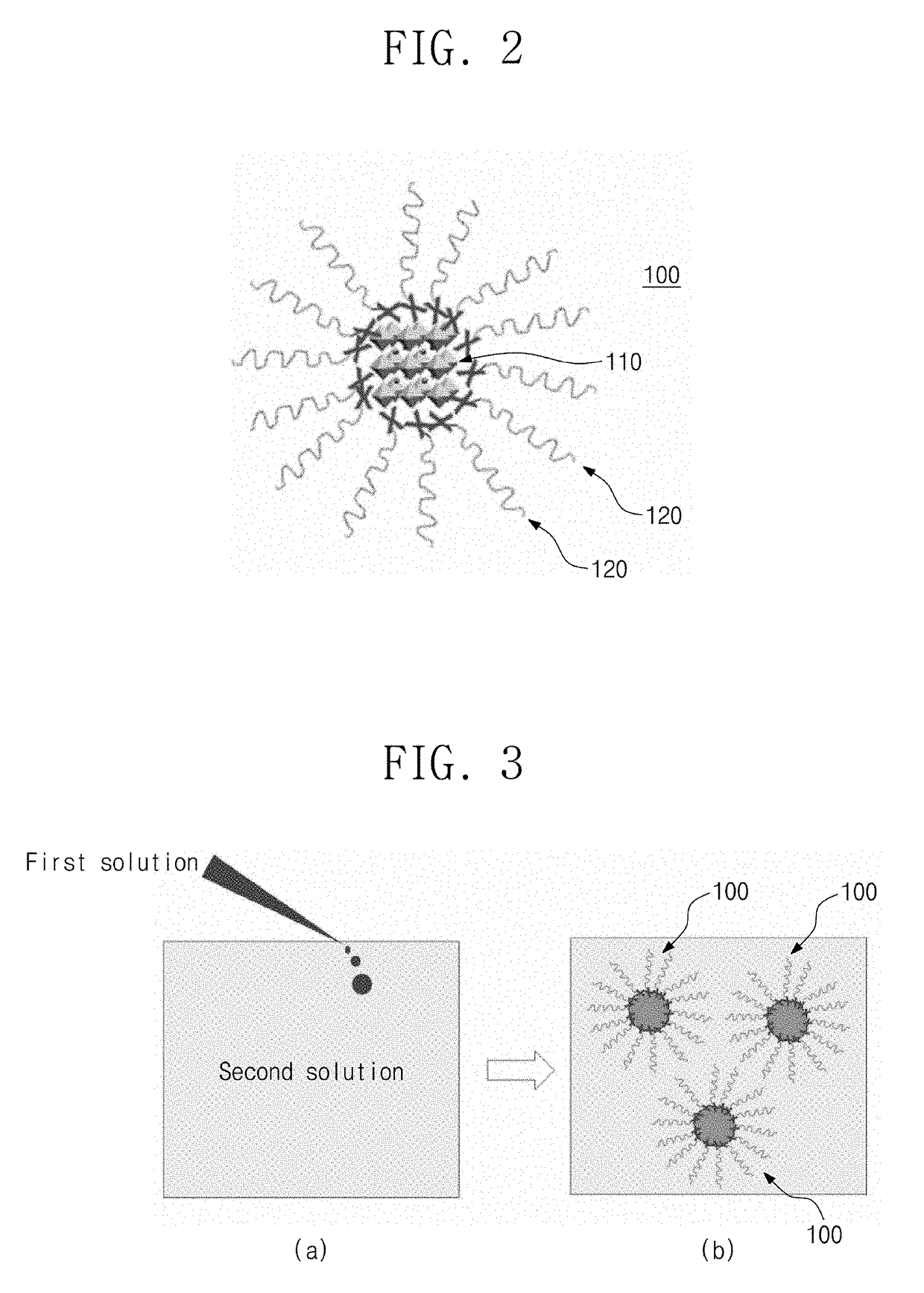 Perovskite nanocrystalline particles and optoelectronic device using same