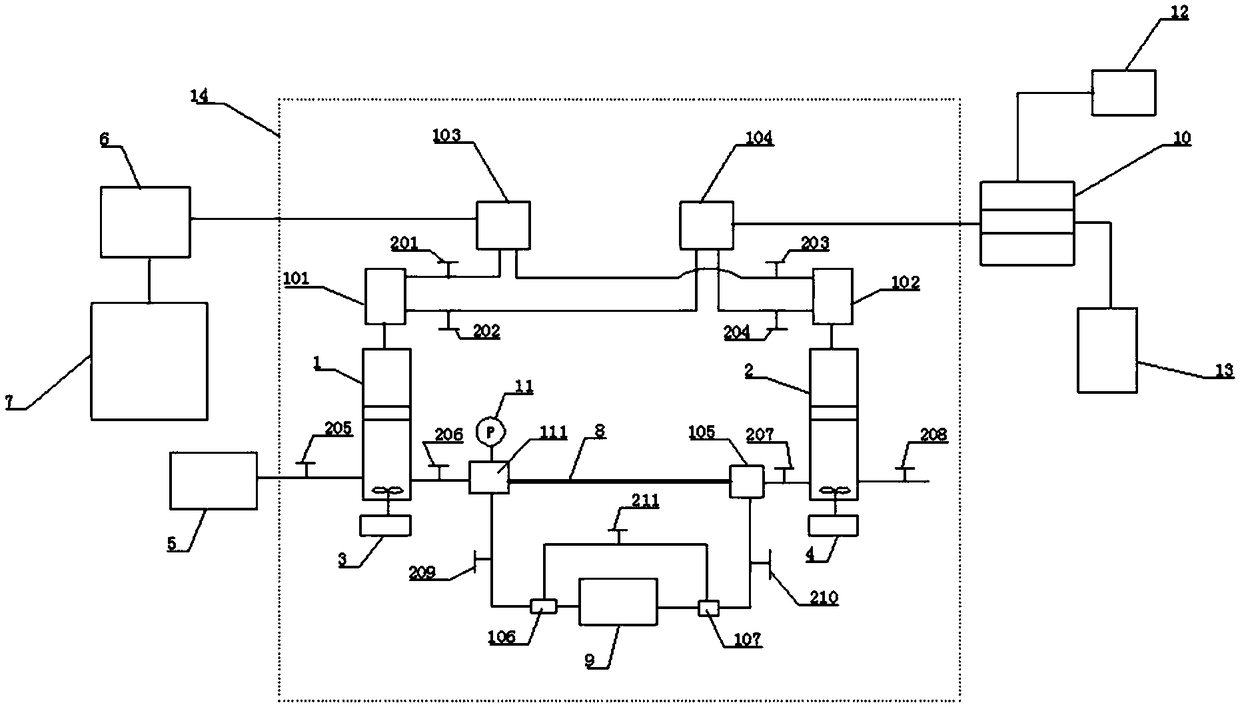 A kind of supercritical carbon dioxide capillary viscometer under high temperature and high pressure and using method