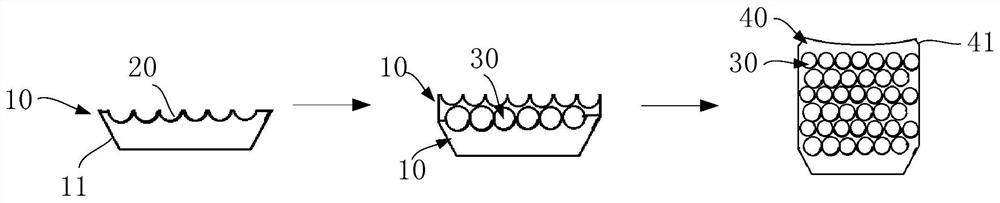 Additive manufacturing method of imdp pellets and imdp pellets