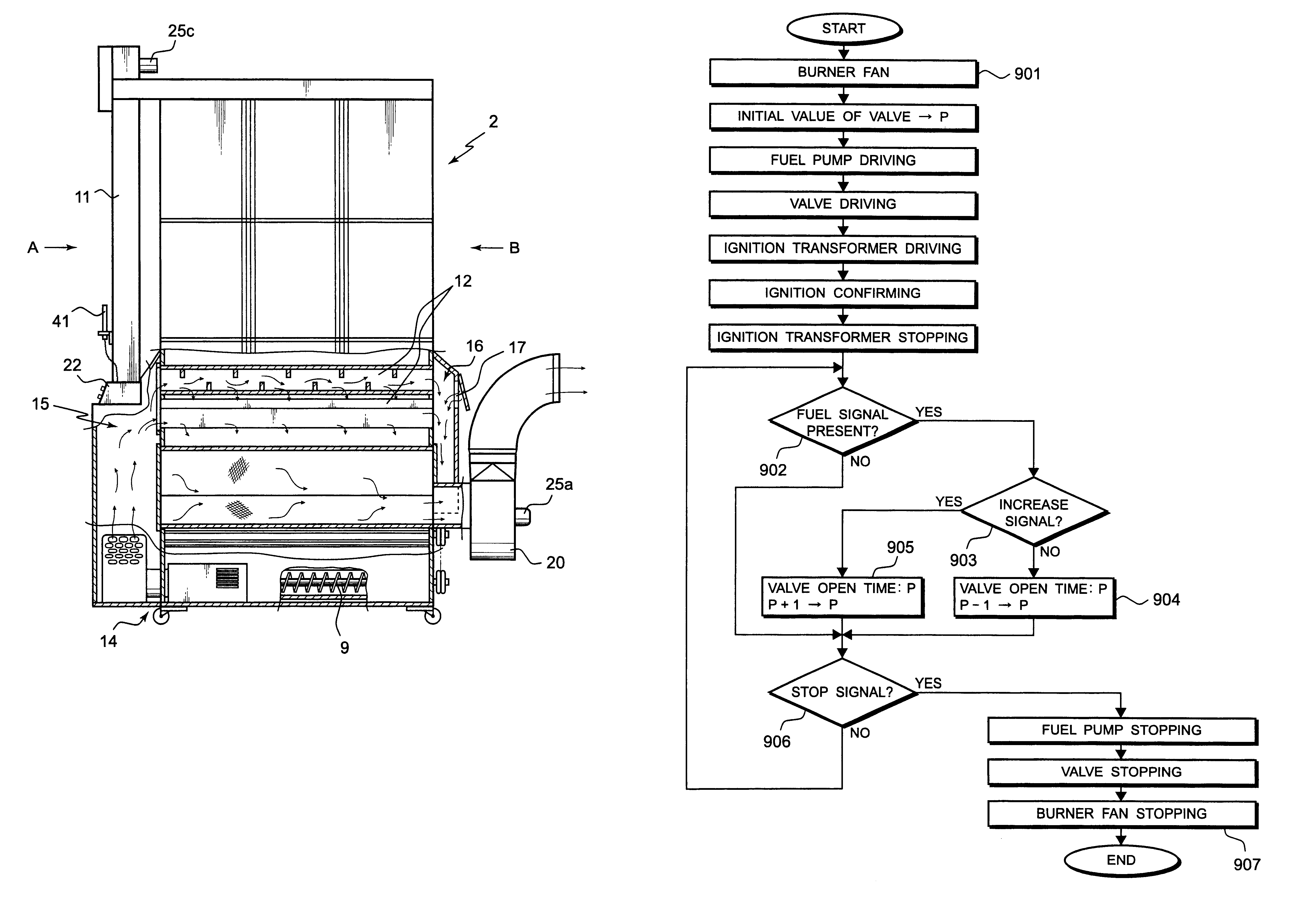 Apparatus for drying granular objects involving pre-heating process