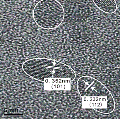 Nano titanium dioxide/graphene composite material and preparation method thereof