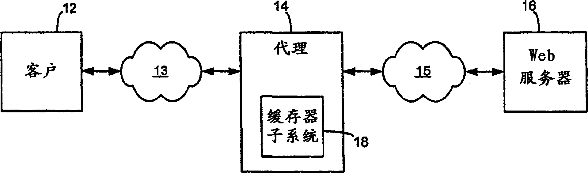 A design for storage and retrieval of arbitrary content and application data