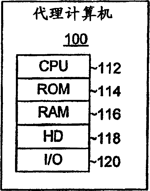 A design for storage and retrieval of arbitrary content and application data