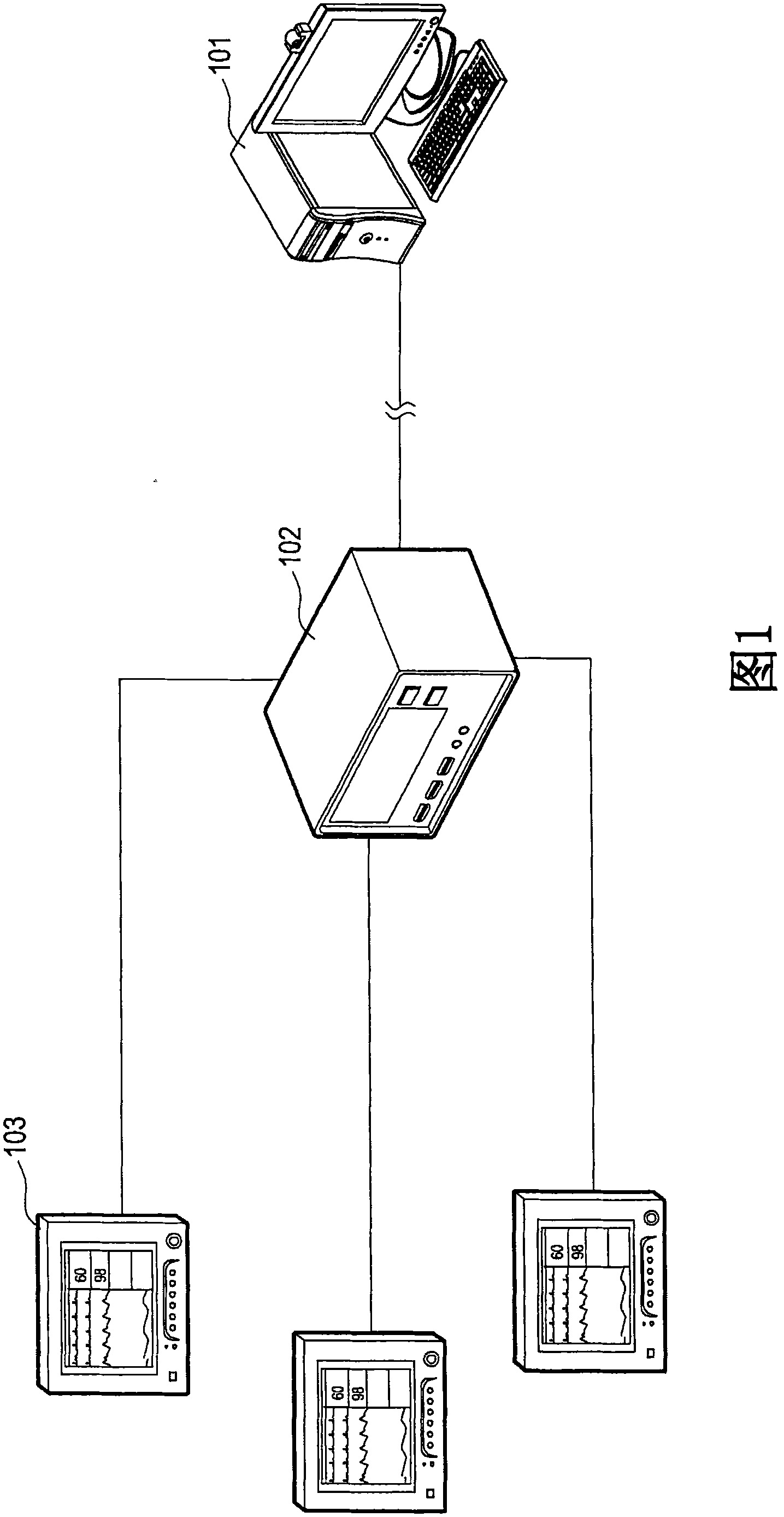 Looking-after system and method for building measurement data thereof