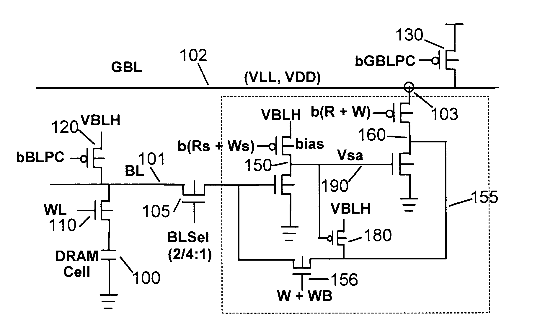 Single cycle read/write/writeback pipeline, full-wordline I/O DRAM architecture with enhanced write and single ended sensing