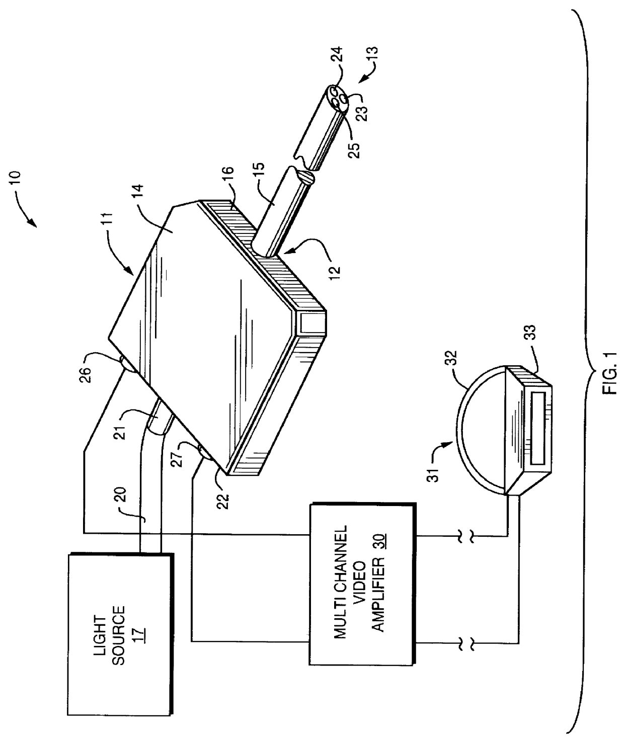 Stereoscopic endoscope with virtual reality viewing