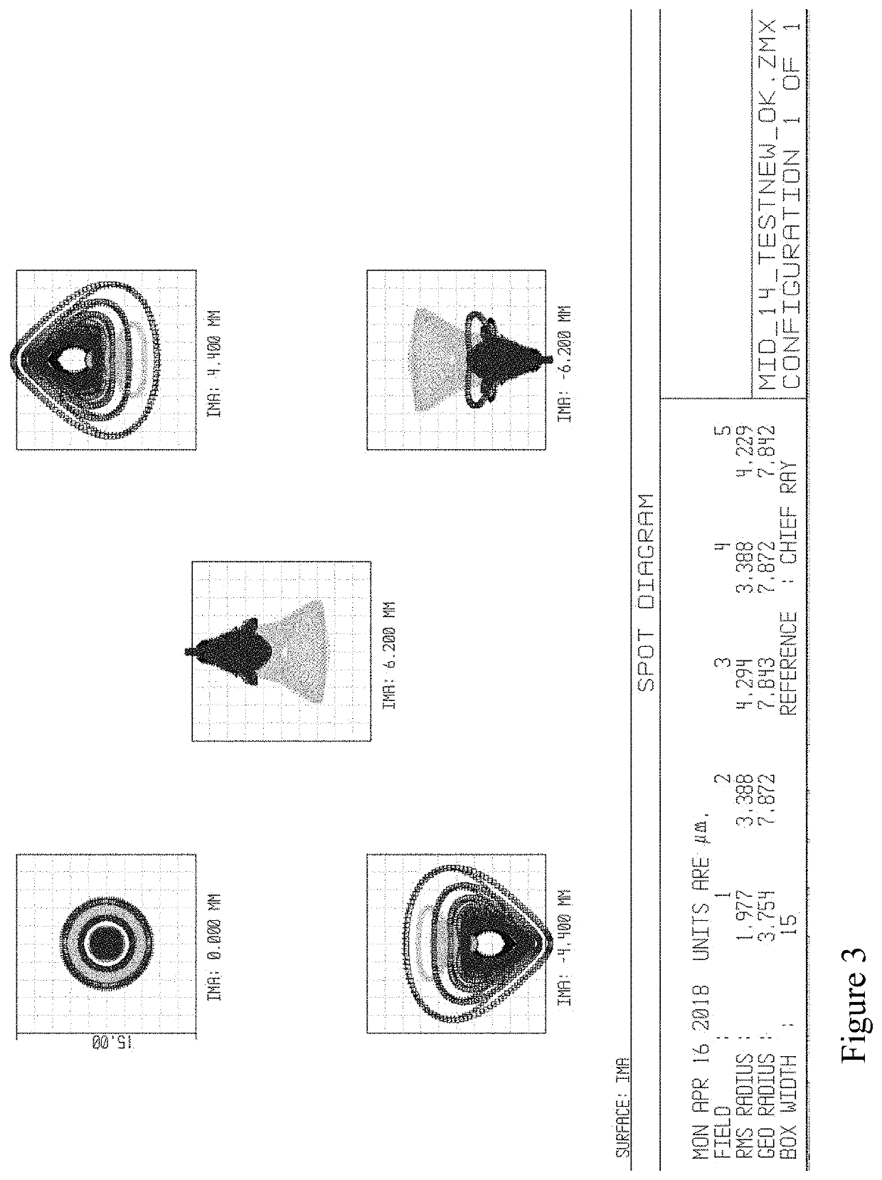 Catadioptric System for Mid-Wave Thermal Imaging Equipment