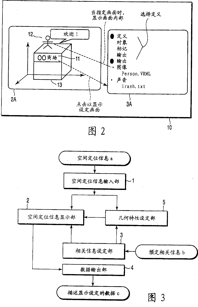 Data authoring device