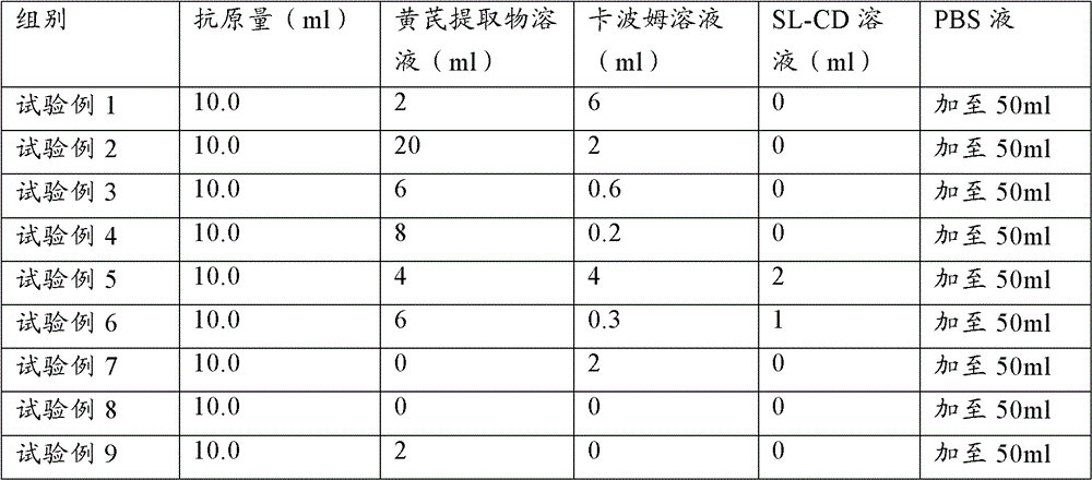 A vaccine adjuvant composition for treating or preventing porcine infectious diseases