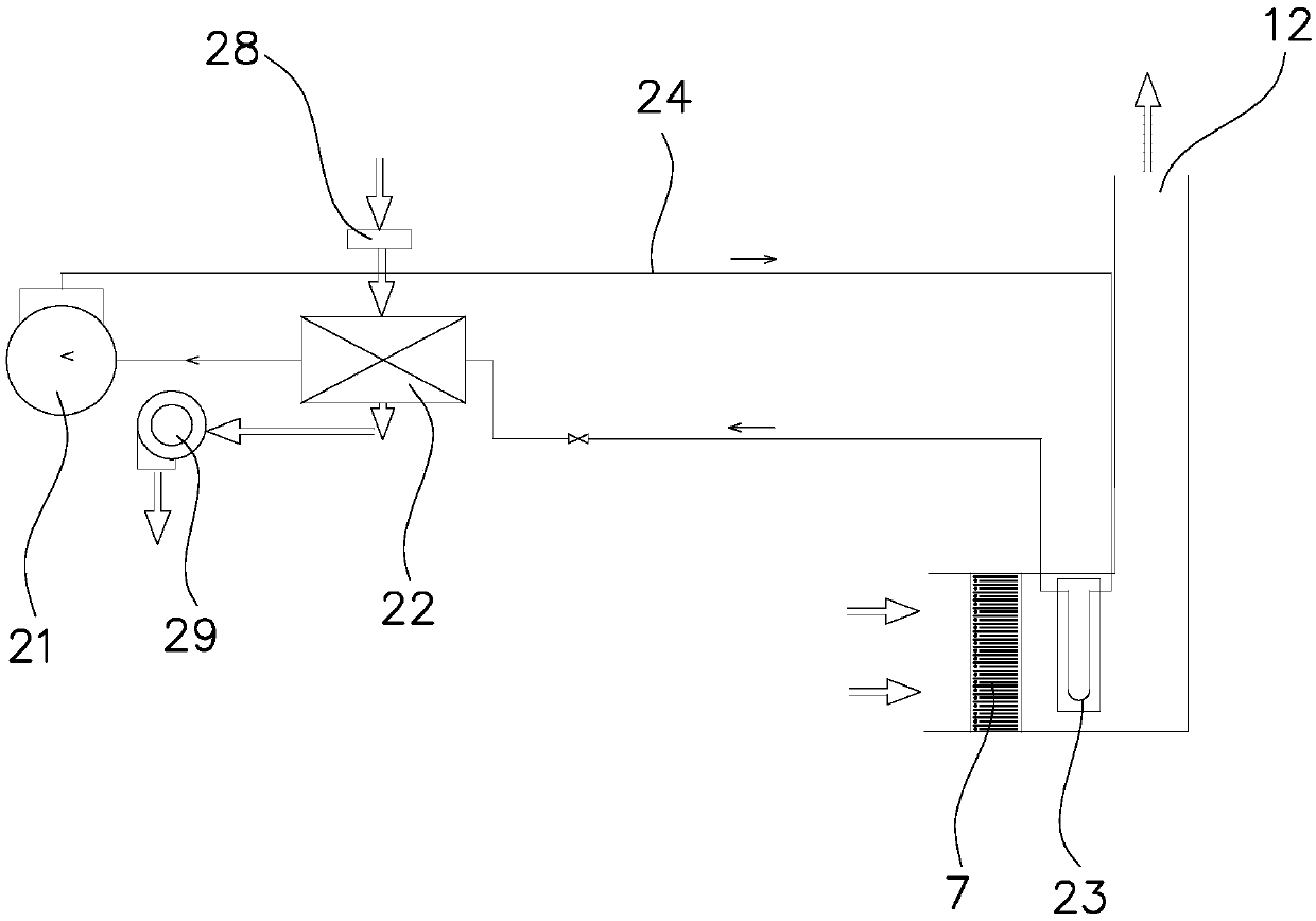 Air conditioning integrated cooker system