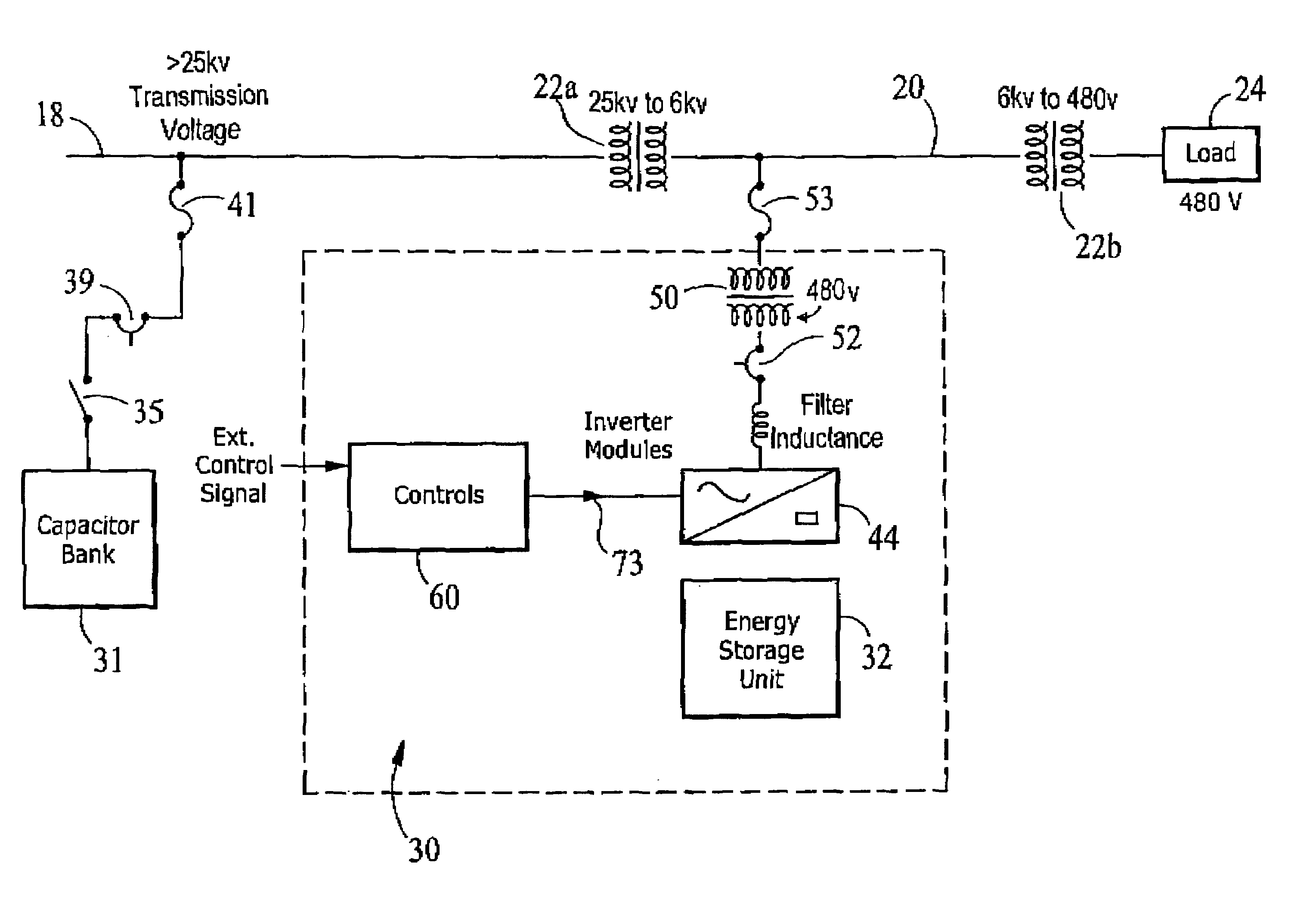 Reactive power compensation to minimize step voltage changes and transients