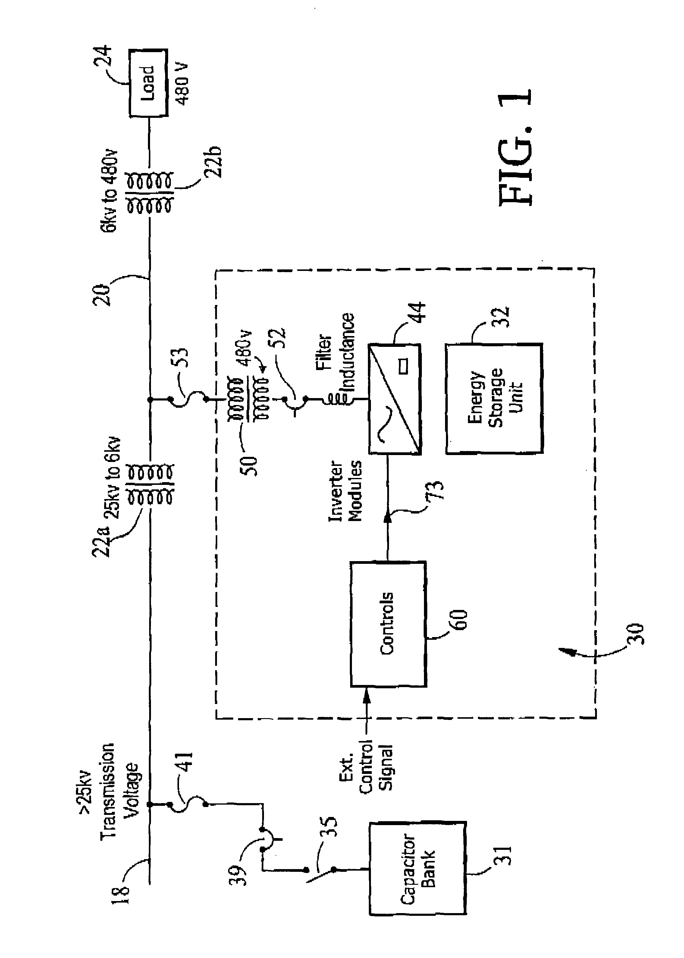 Reactive power compensation to minimize step voltage changes and transients