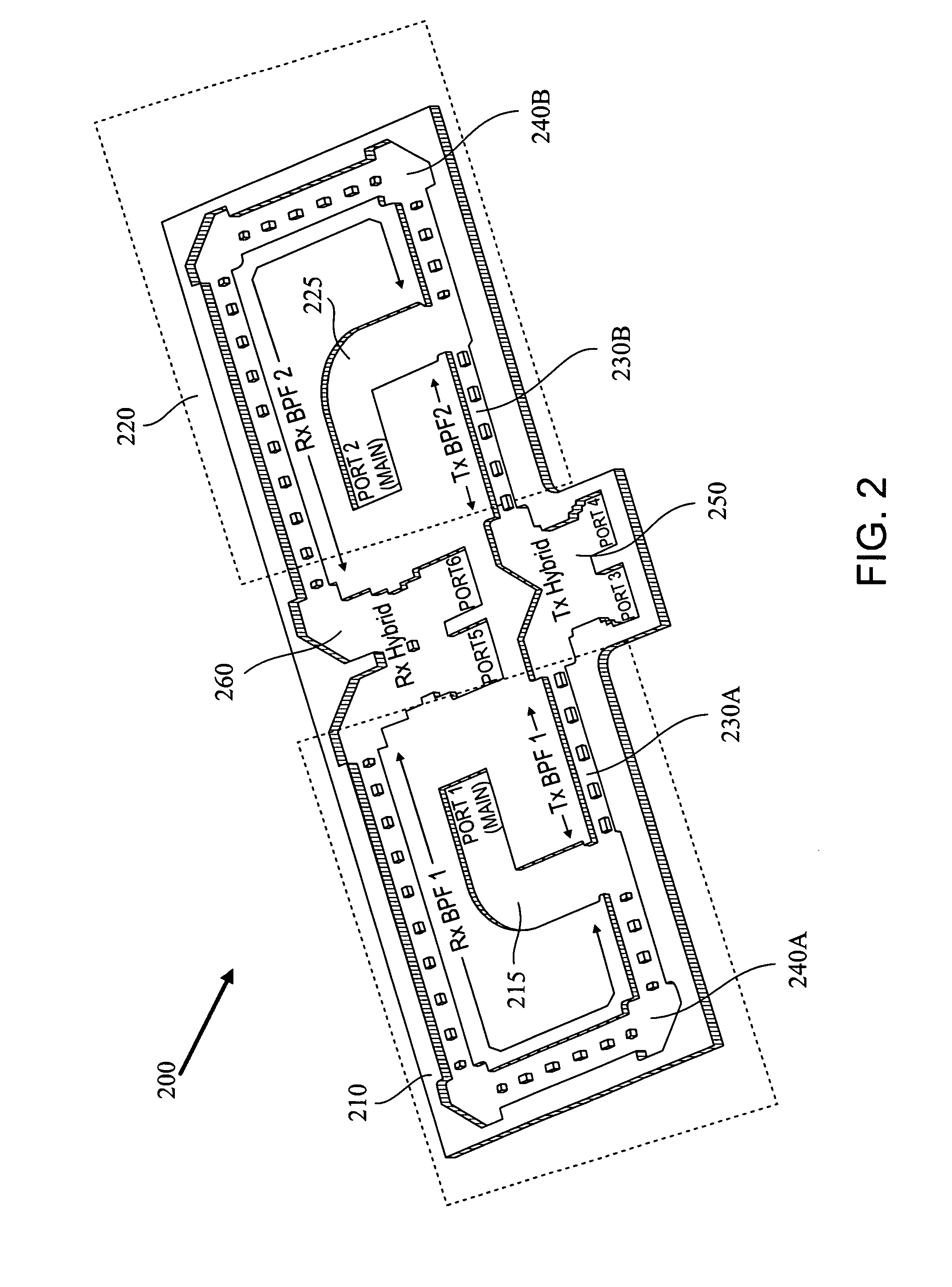 Waveguide antenna front end