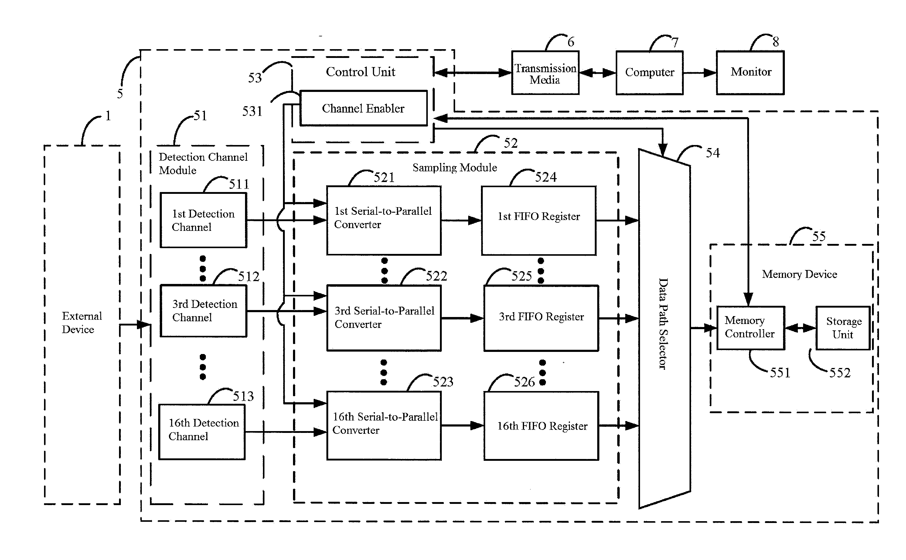 Electronic measuring device and method of converting serial data to parallel data for storage using the same