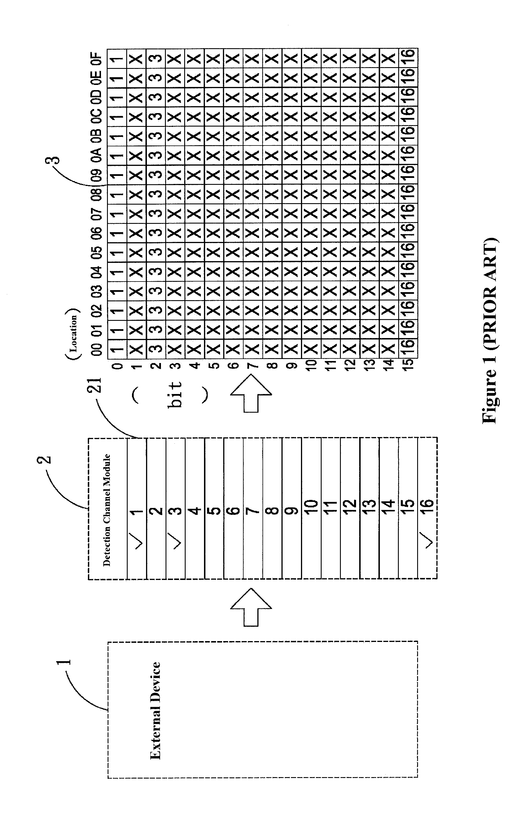 Electronic measuring device and method of converting serial data to parallel data for storage using the same