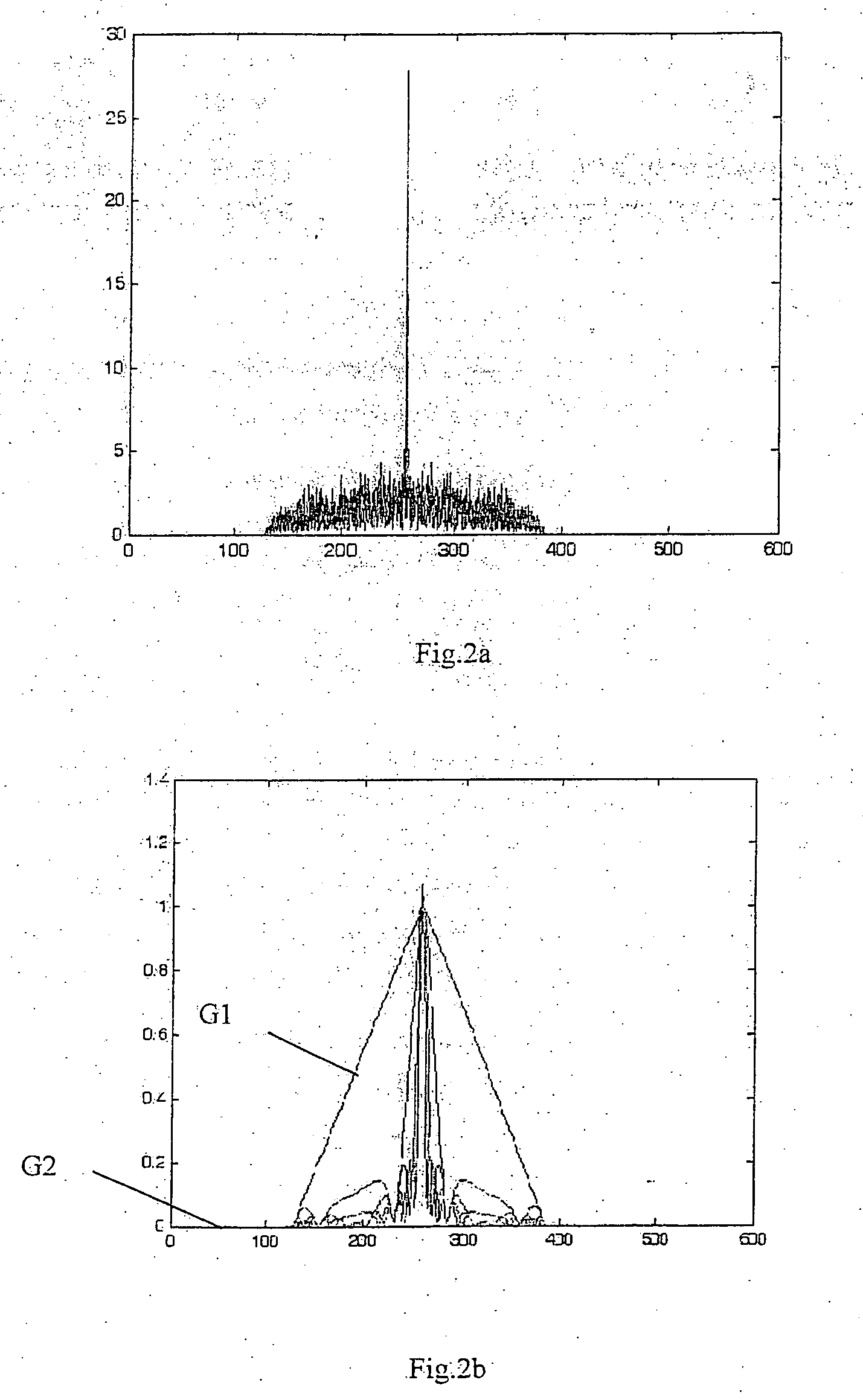 Imaging system and method for providing extended depth of focus, range extraction and super resolved imaging