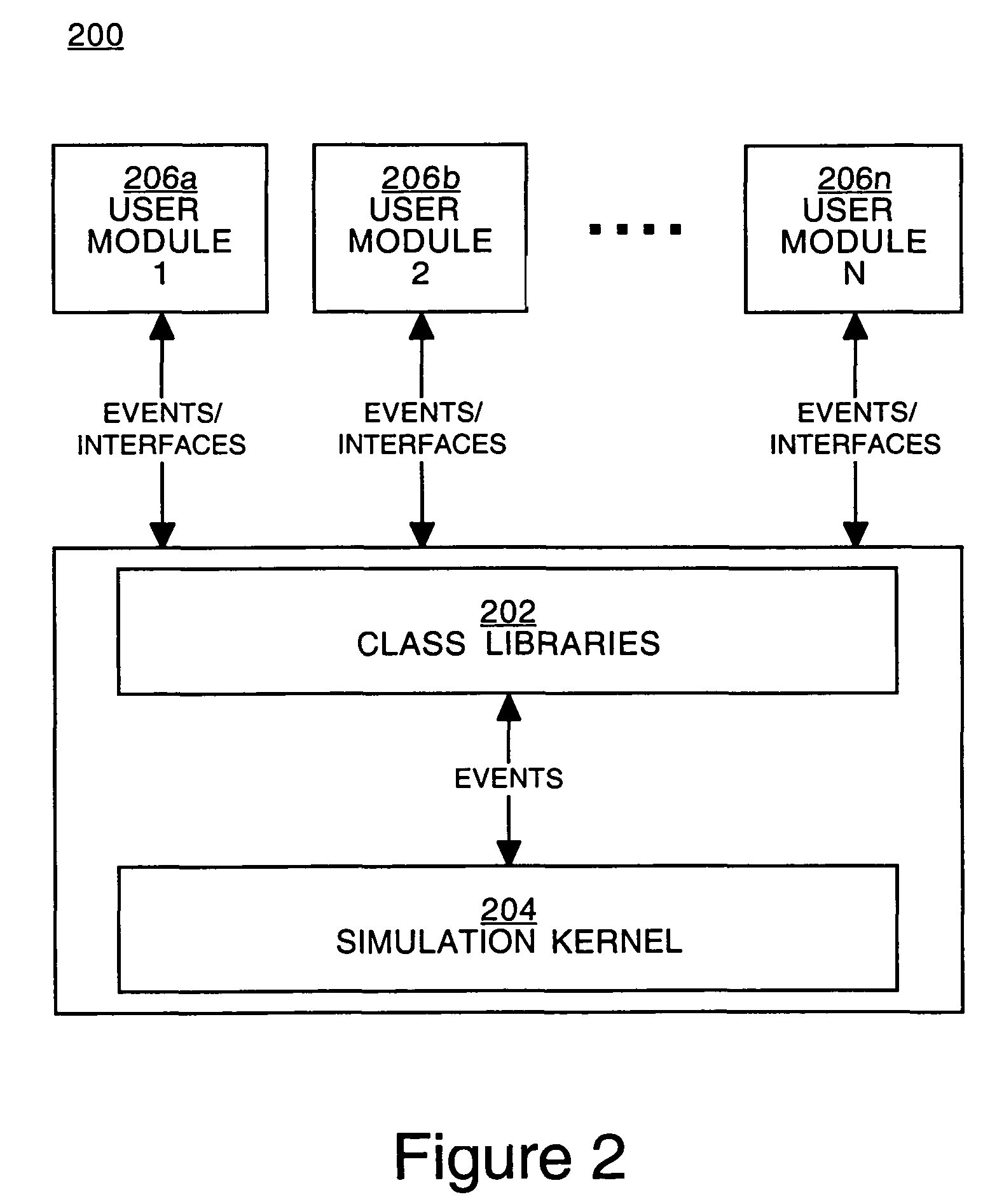 Efficient clock models and their use in simulation