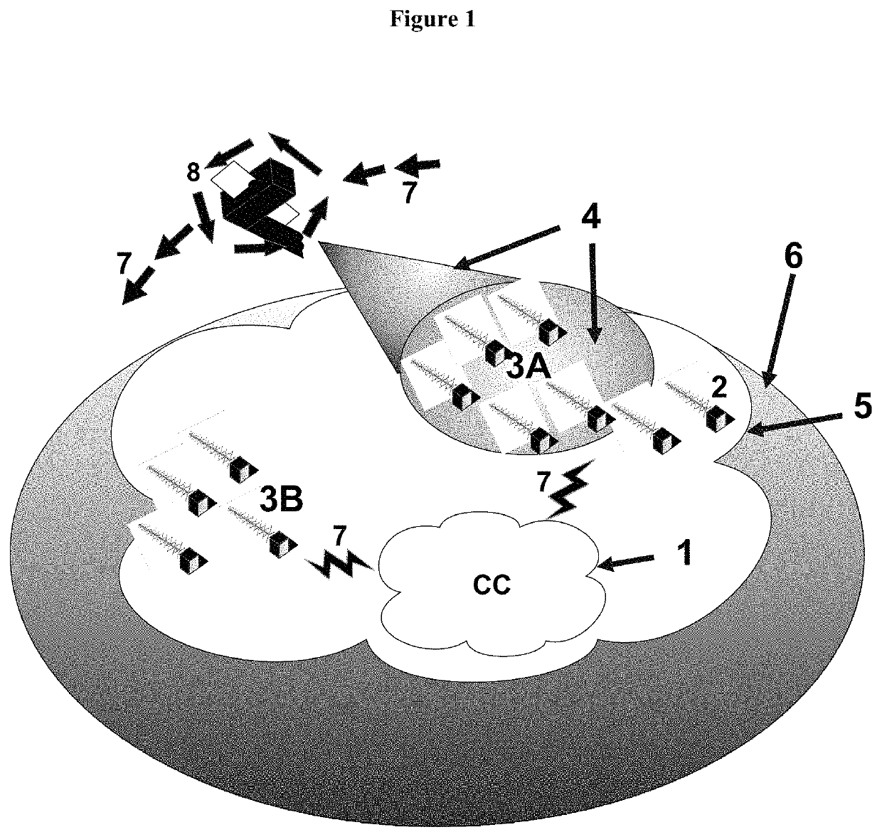 Experimental smartphone ground station grid system