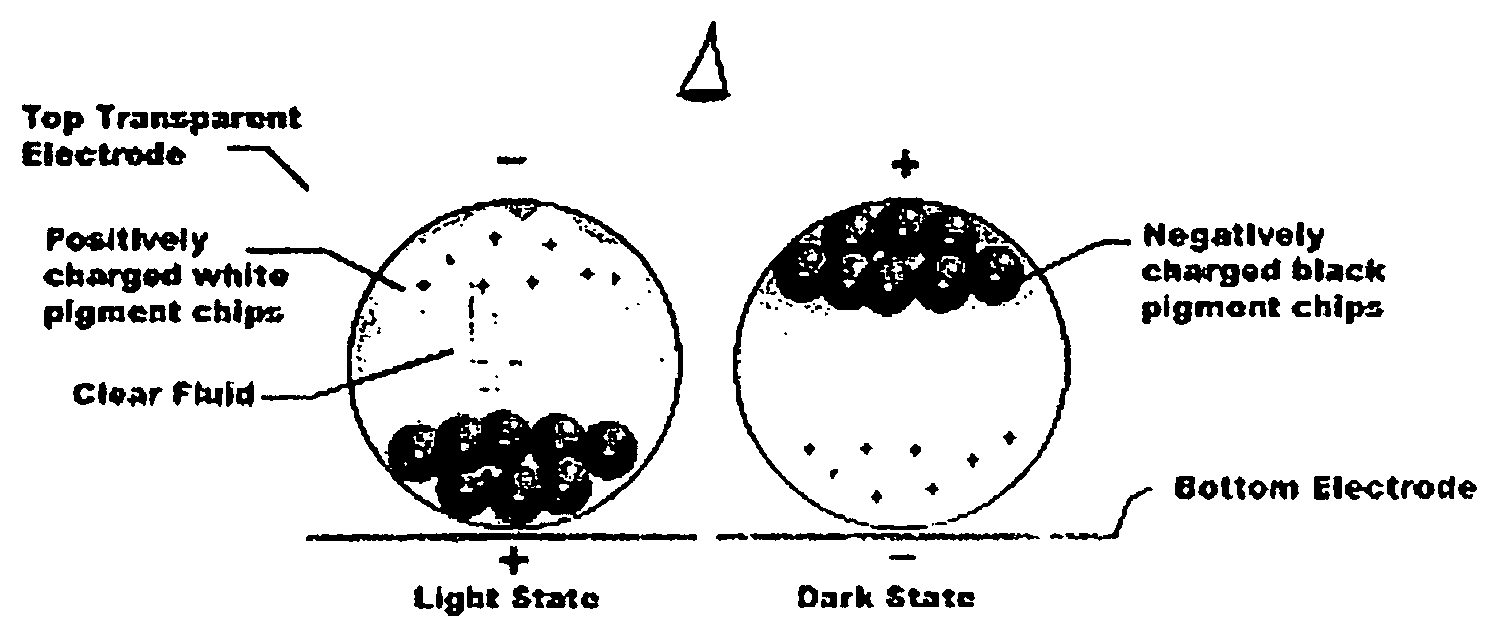 System and method for energy-conserving roofing