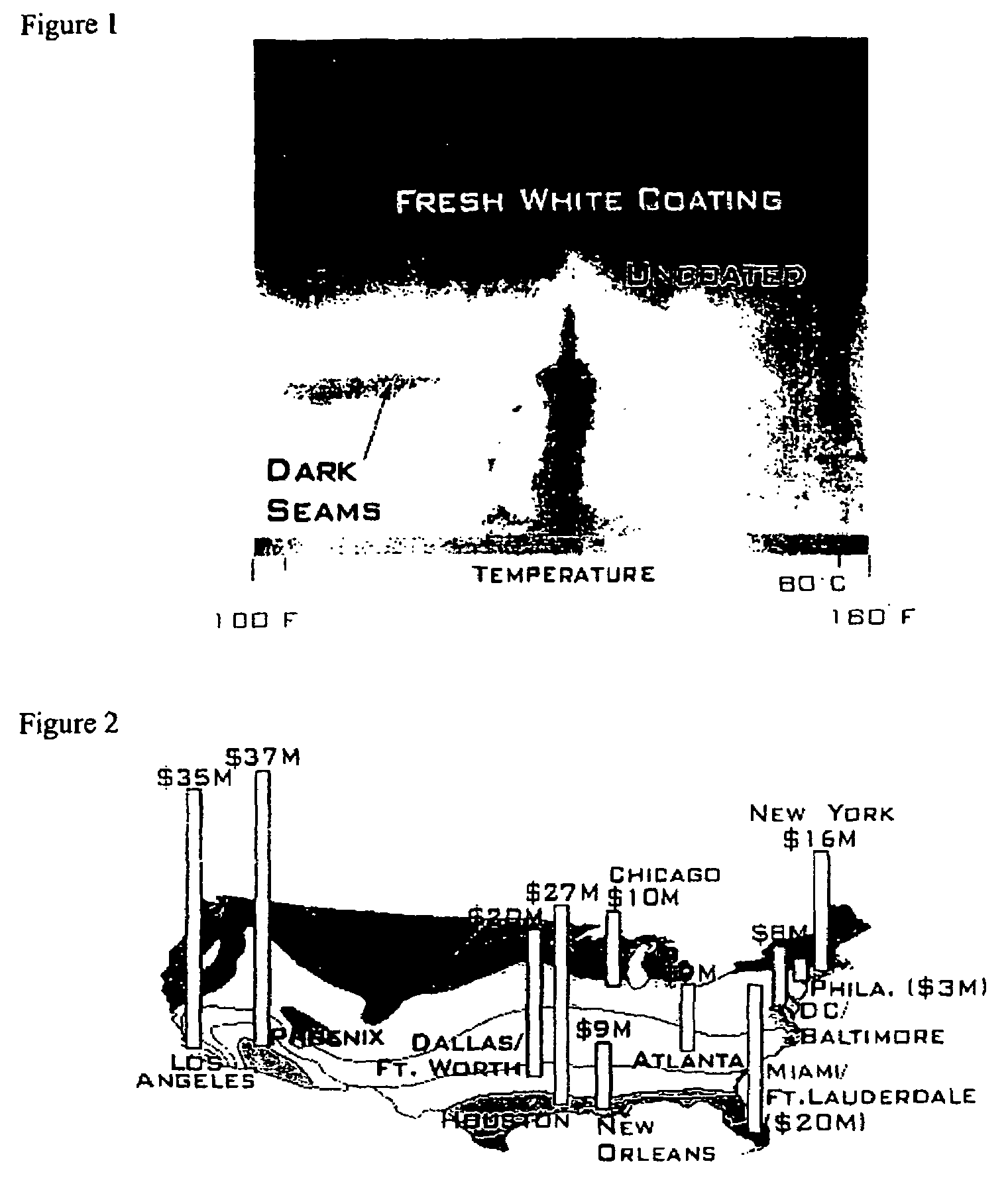 System and method for energy-conserving roofing