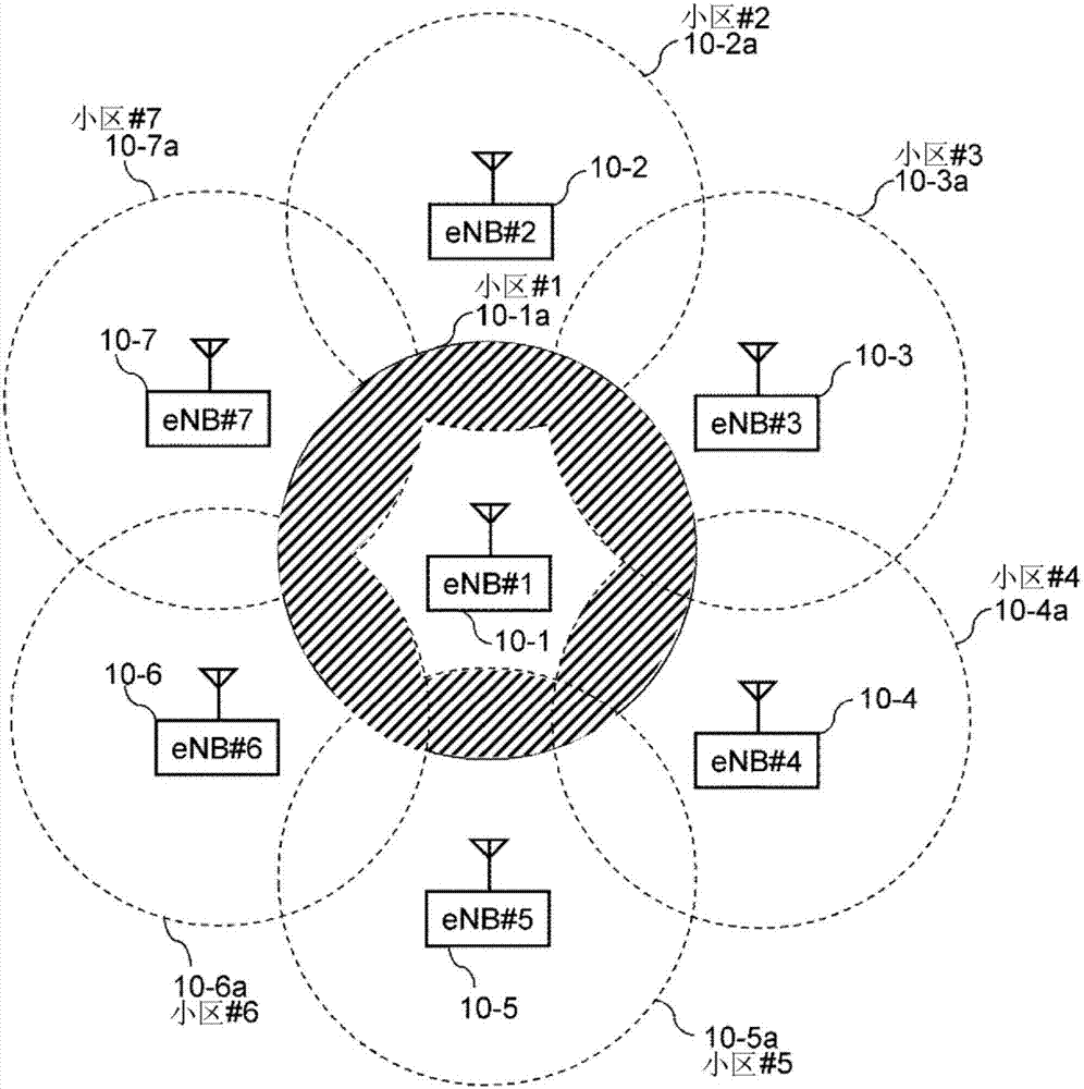 Wireless base station, core network device, wireless communication system and wireless communication method