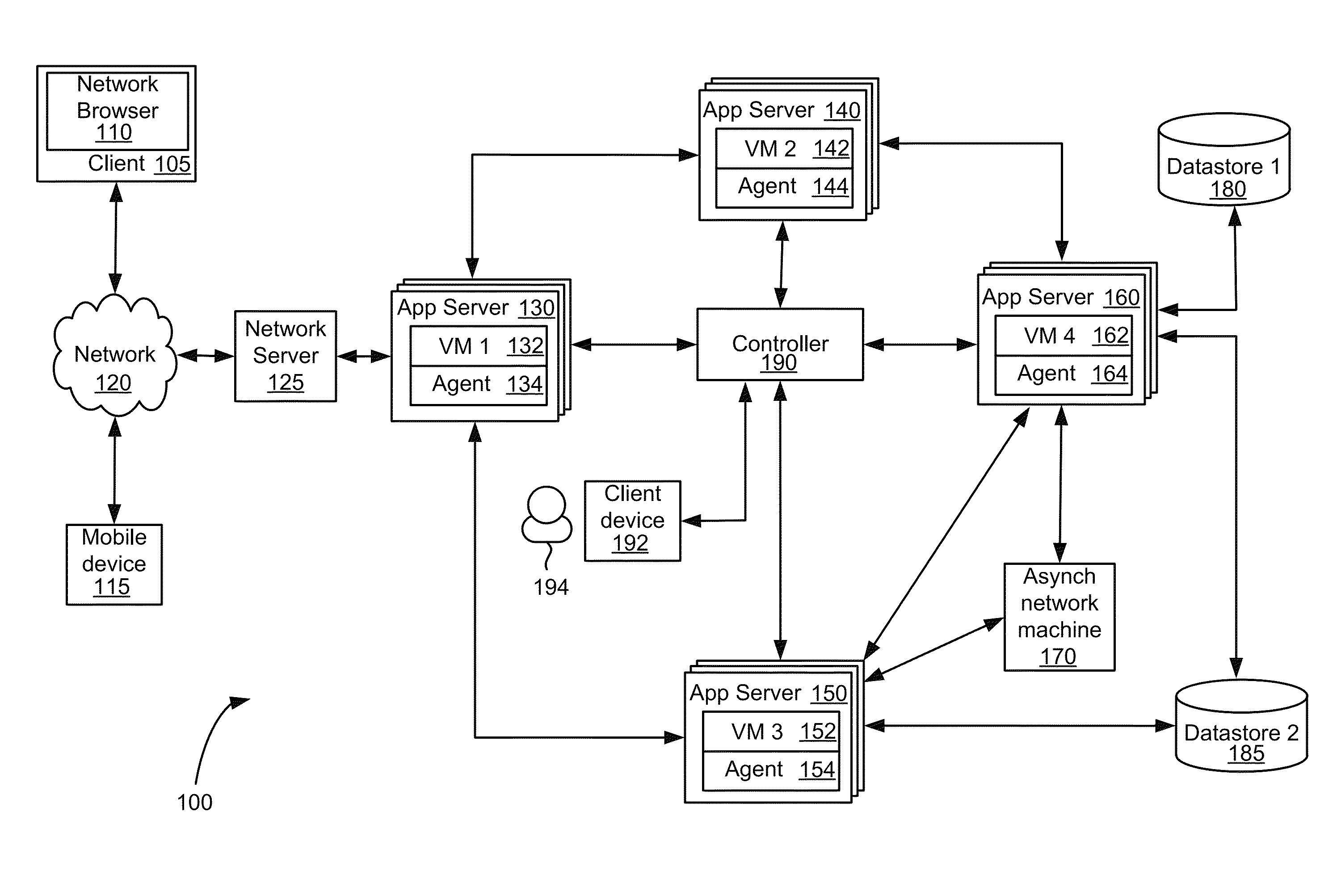 Automatic capture of diagnostic data based on transaction behavior learning