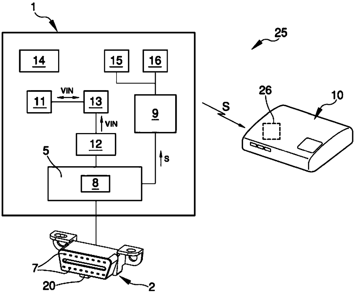 Protection device for link connectors to the on-board diagnostics of a vehicle