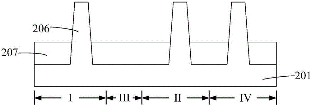 Semiconductor structure and formation method thereof