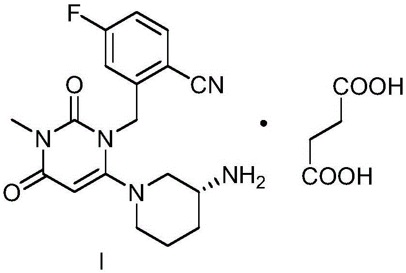 Synthetic method of trelagliptin, trelagliptin synthesized through method and trelagliptin synthesis intermediate