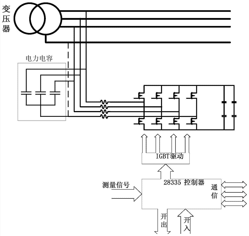 Energy efficiency management system based on intelligent transformer area