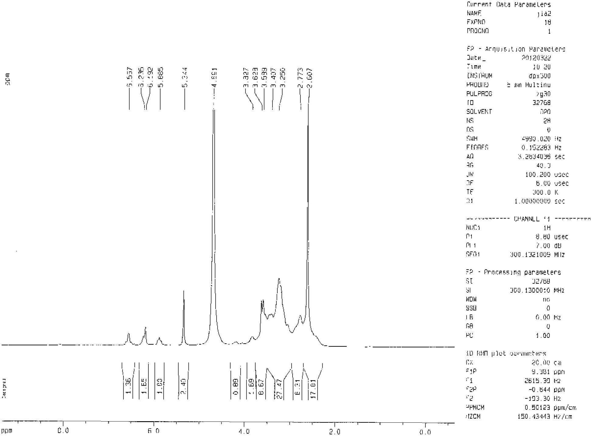 Branched polyacrylamide and preparation method thereof