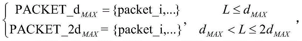 Active moving method of moving sink node in wireless sensor network