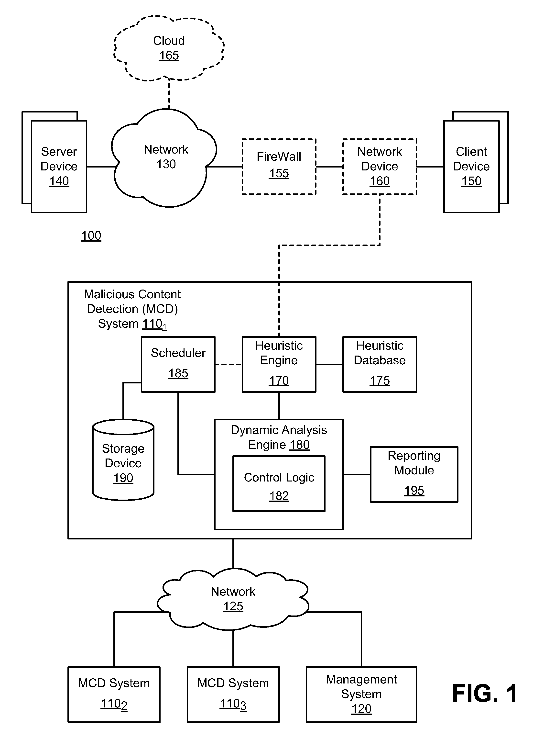 System and method for detecting time-bomb malware