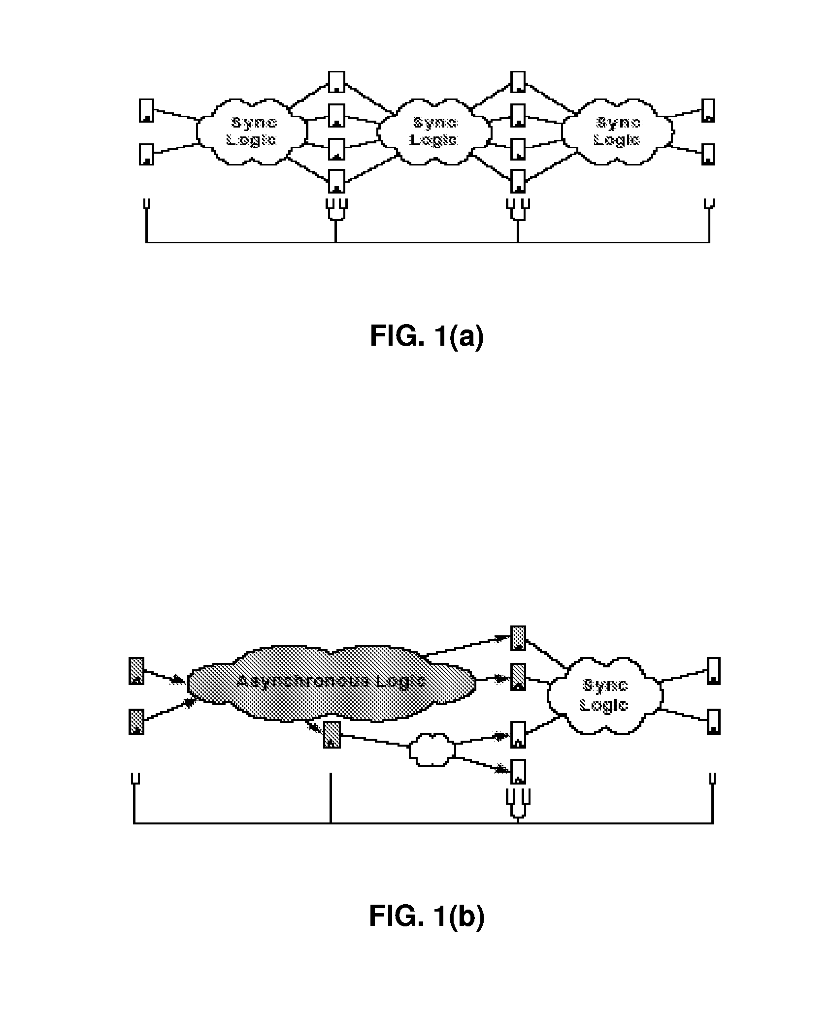 Logic synthesis of multi-level domino asynchronous pipelines