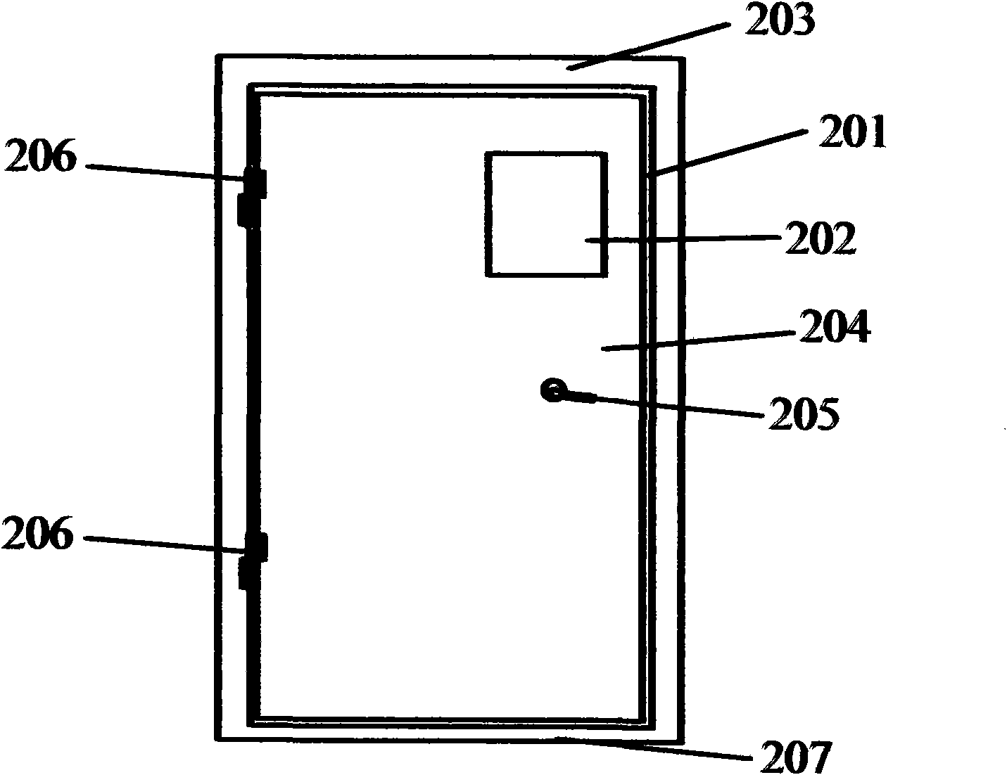 Intelligent security door system