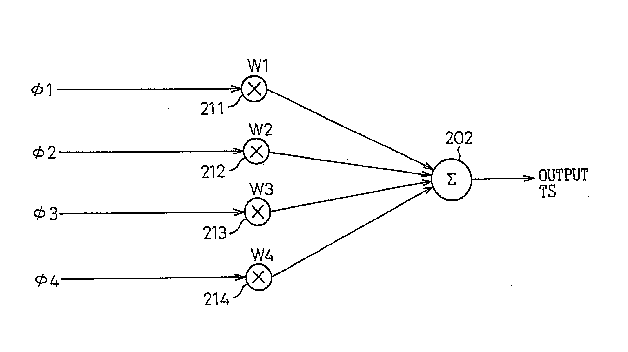 Phase-combining circuit and timing signal generator circuit for carrying out a high-speed signal transmission