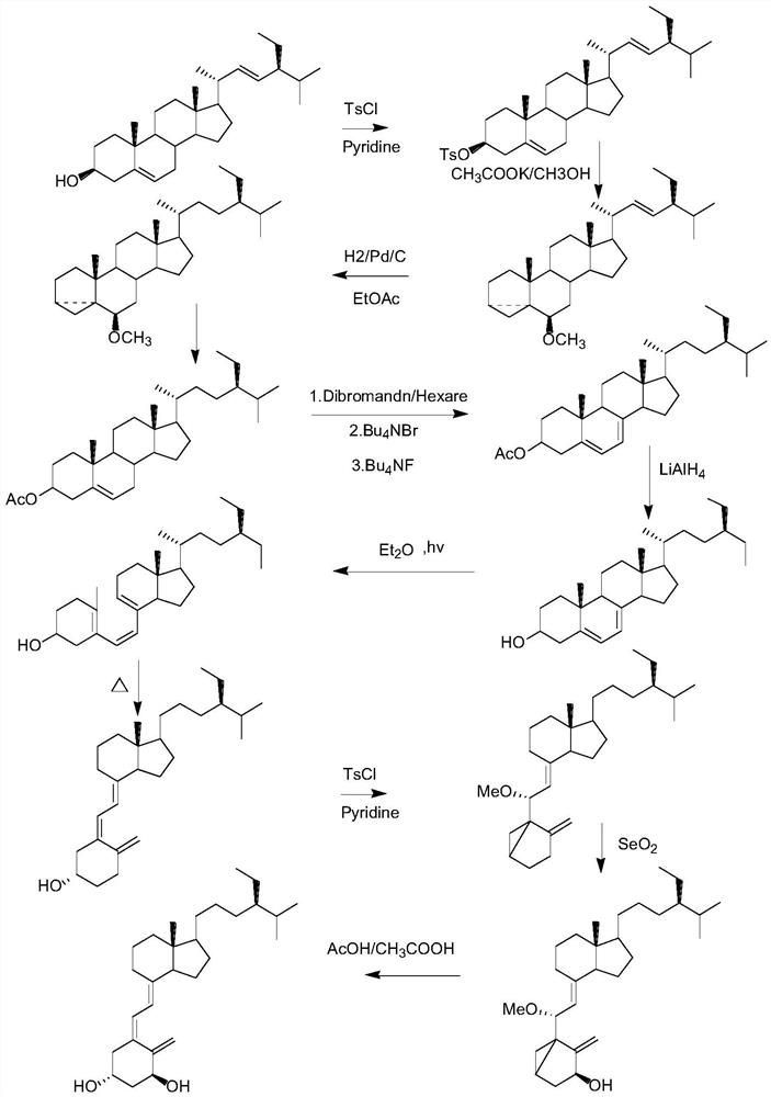 Doxercalciferol and preparation method thereof