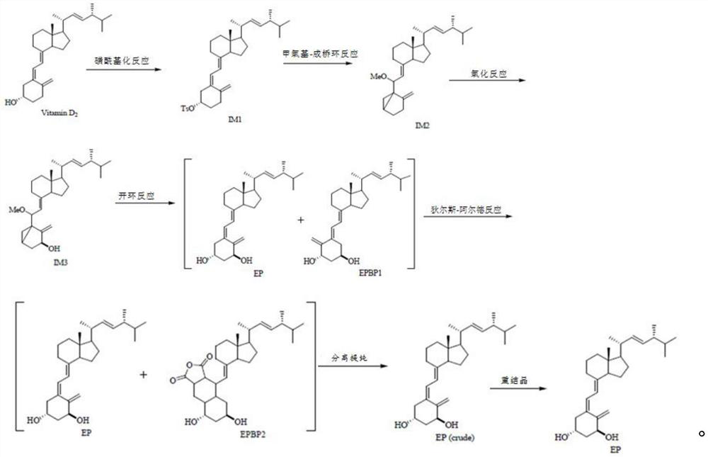 Doxercalciferol and preparation method thereof