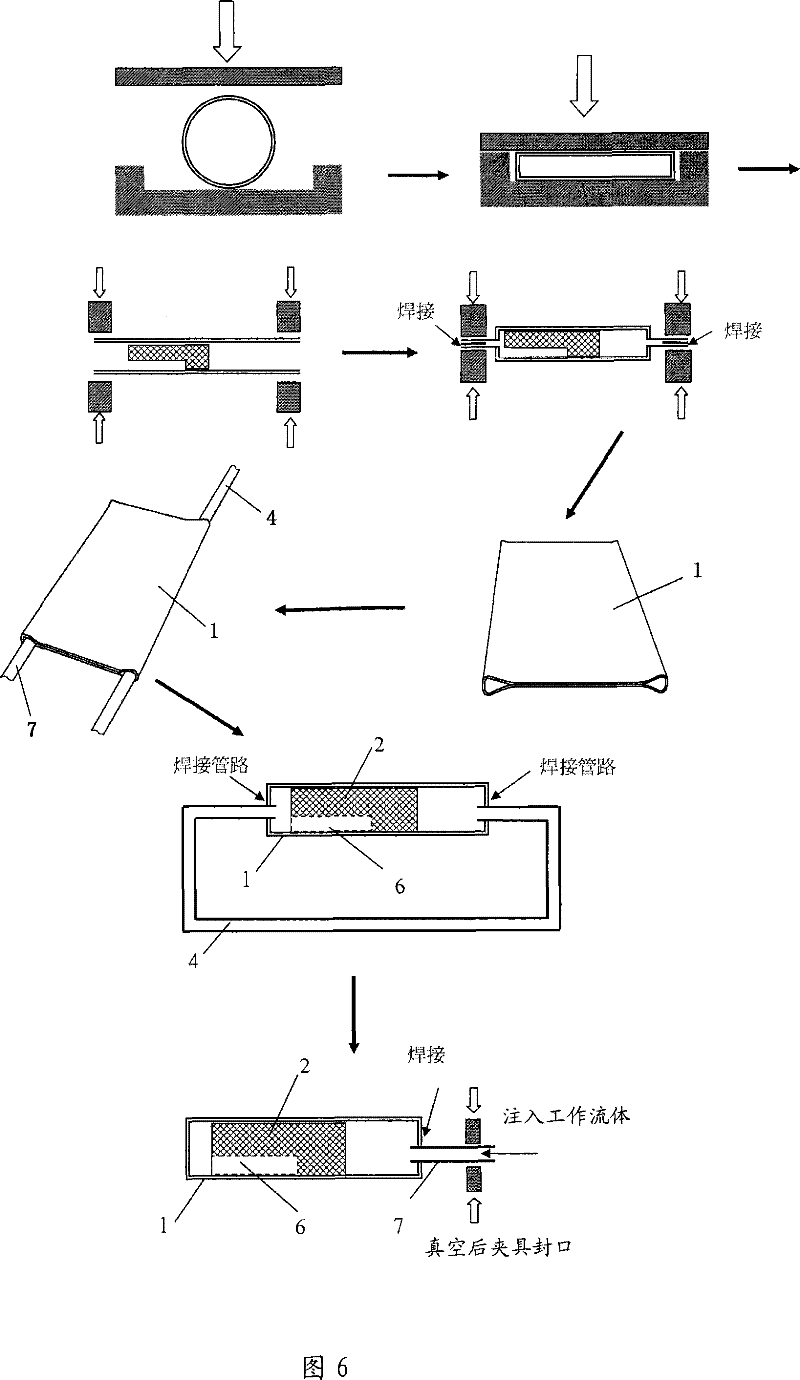 Loop type heat pipe radiator and manufacturing method thereof