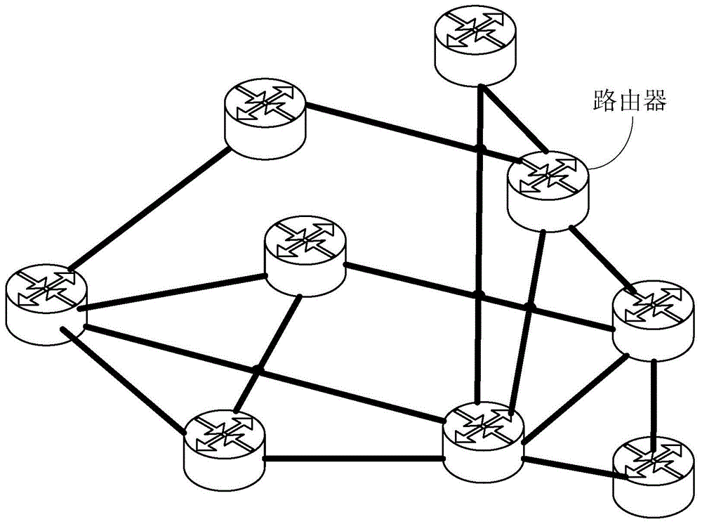 Multi-path load balancing method based on business perception