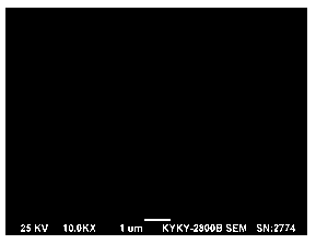 Ultrafine organic ammonium phosphate nucleating agent and preparation method thereof