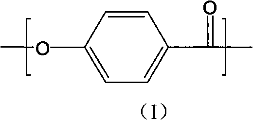 Wholly aromatic liquid crystal polymer and preparation method thereof